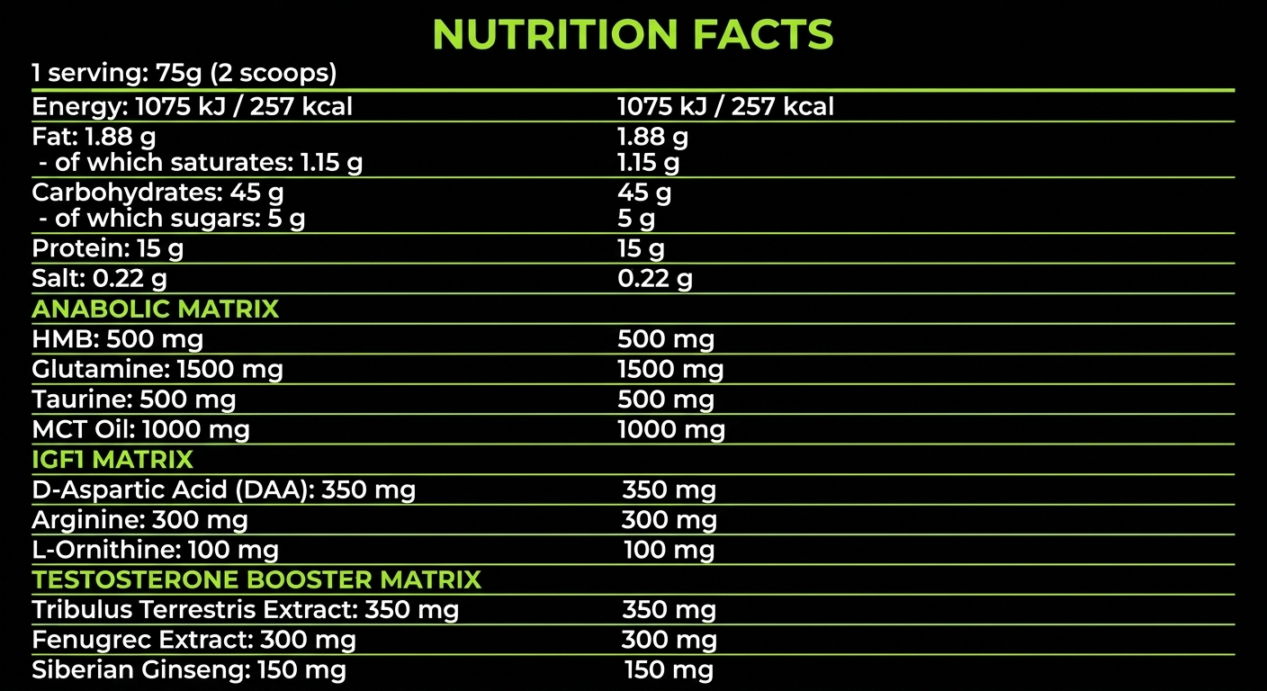 nutrition facts gold mass 3kg v shape