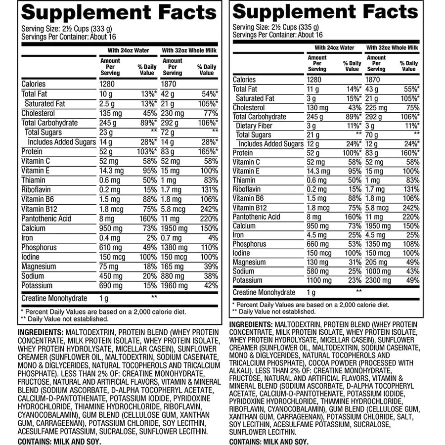 Dymatize Super Mass Gainer - 5,45 kg – Image 3